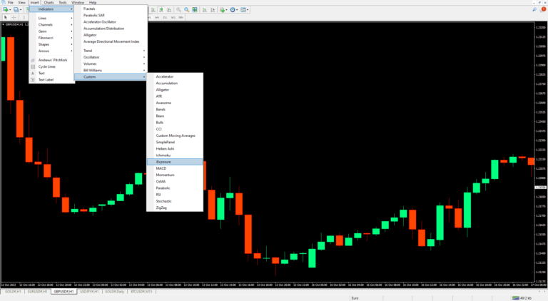 iExposure Indicator open