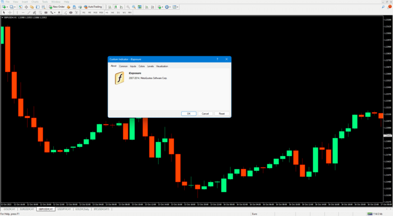 iExposure Indicator setting