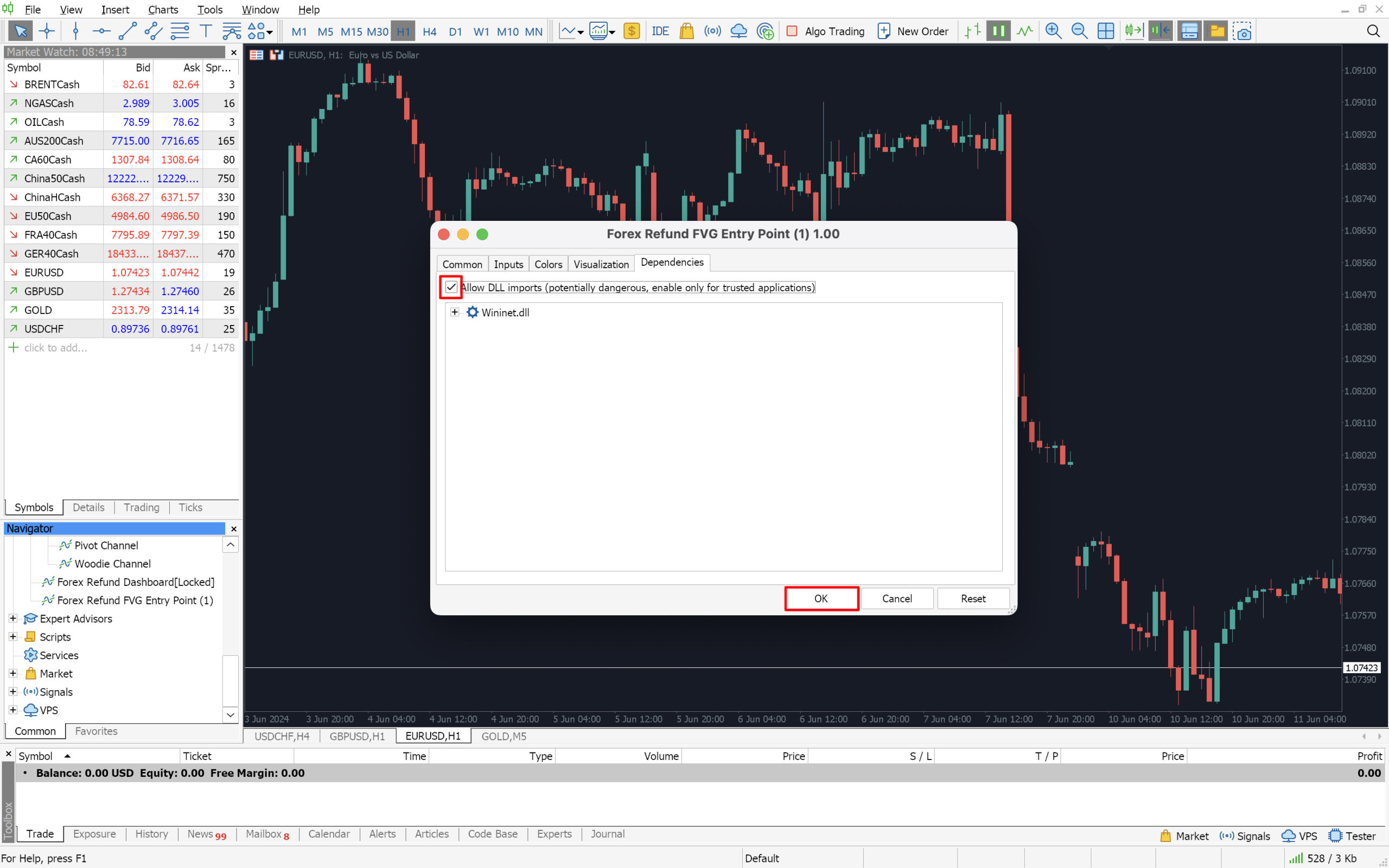 Indicator FVG Entry Point 11