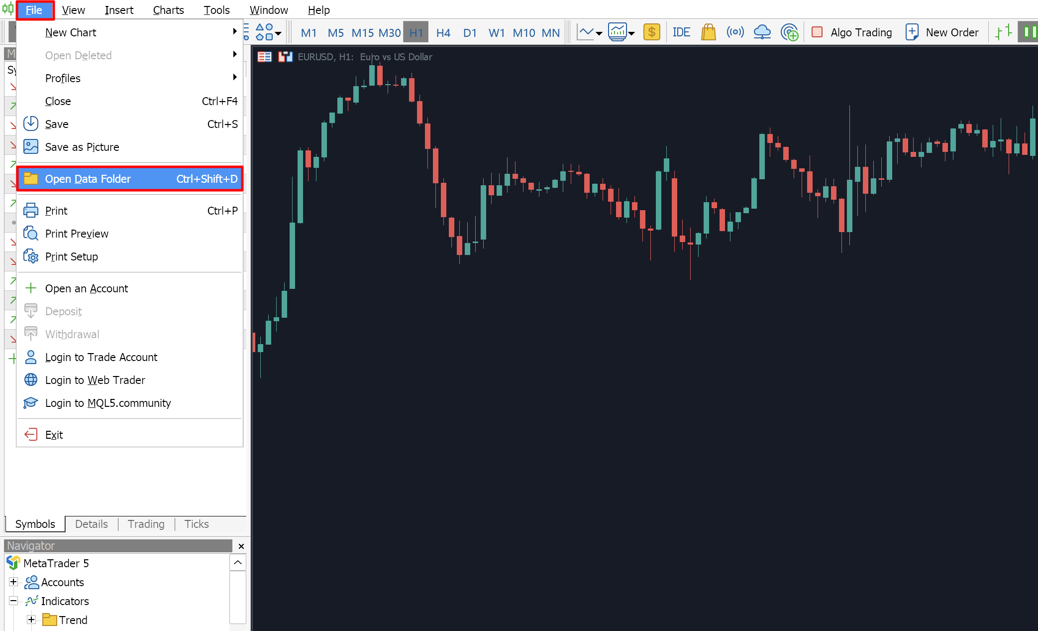 Indicator FVG Entry Point 4