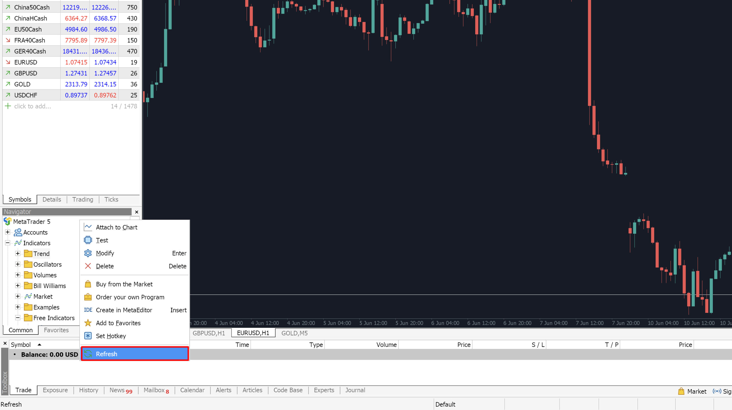 Indicator FVG Entry Point 9