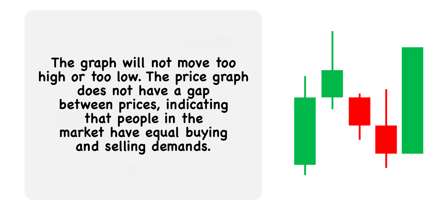 Balance market conditions Eng Balance market conditions Eng