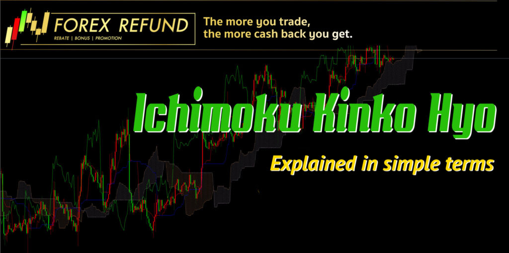 Ichimoku Kinko Hyo Eng.