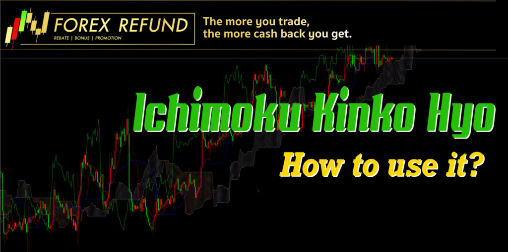 Ichimoku Kinko Hyo Eng