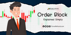 Order Block Eng.