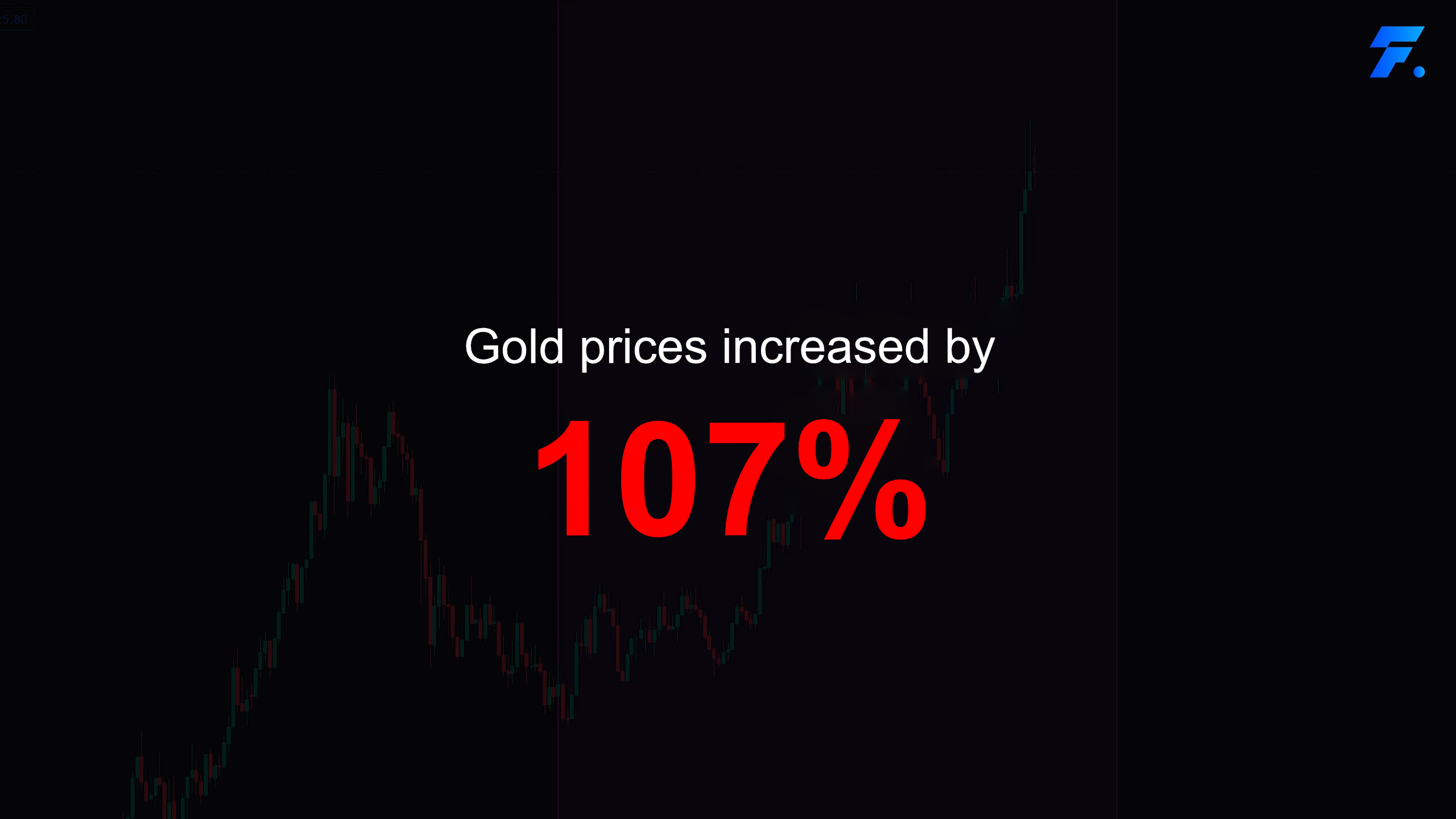 Journey of Gold Eng3 Journey of Gold Eng3