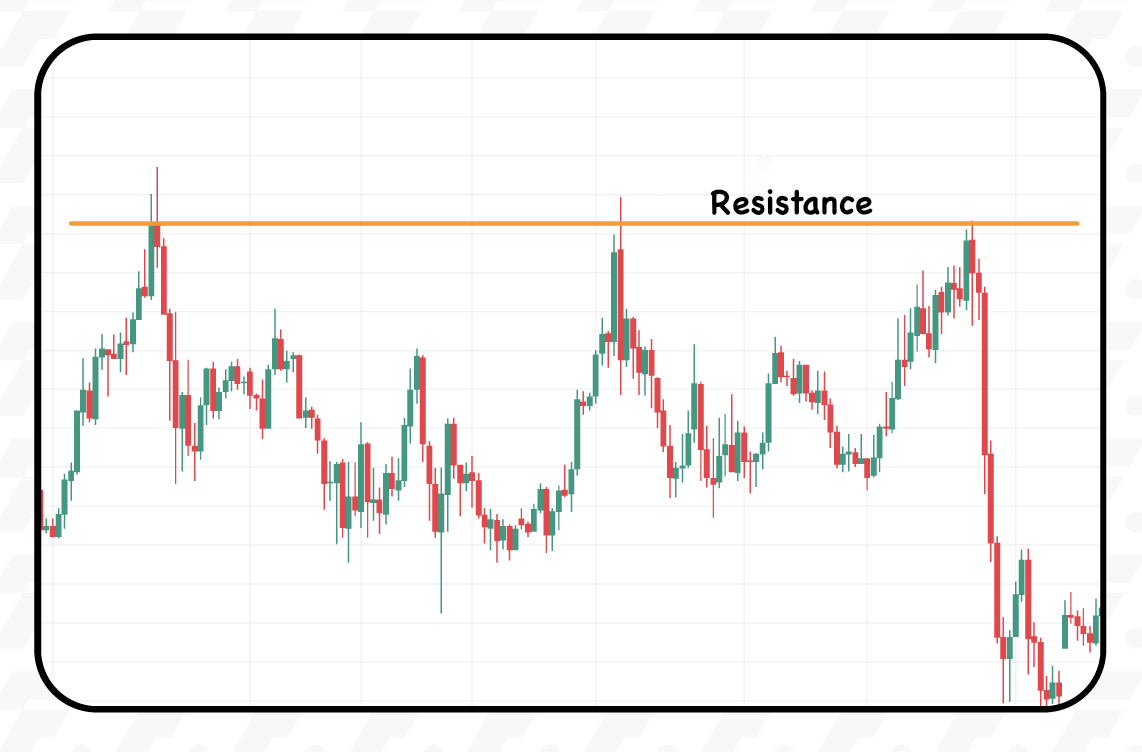 Line Resistance Eng Line Resistance Eng