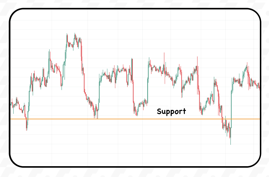 Line support Eng Line support Eng