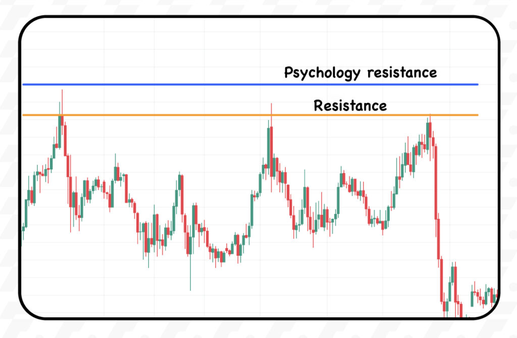Psychology resistance Eng