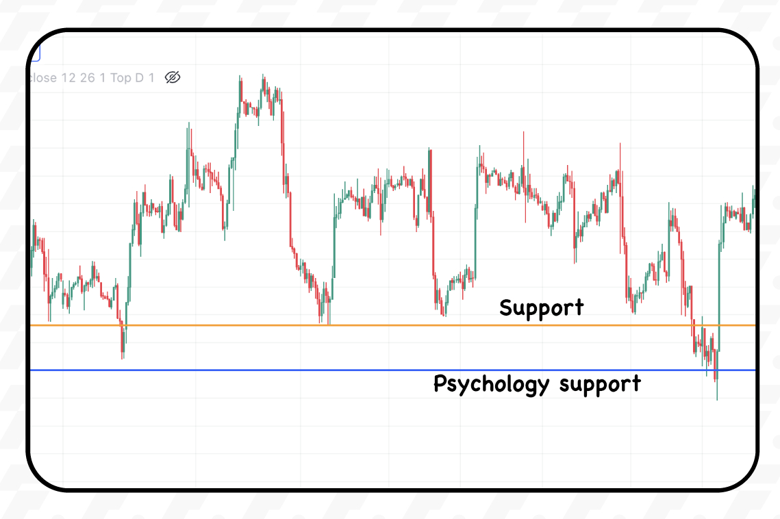 Psychology support Eng Psychology support Eng