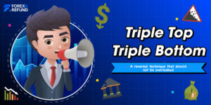 Triple Top Triple Bottom Eng